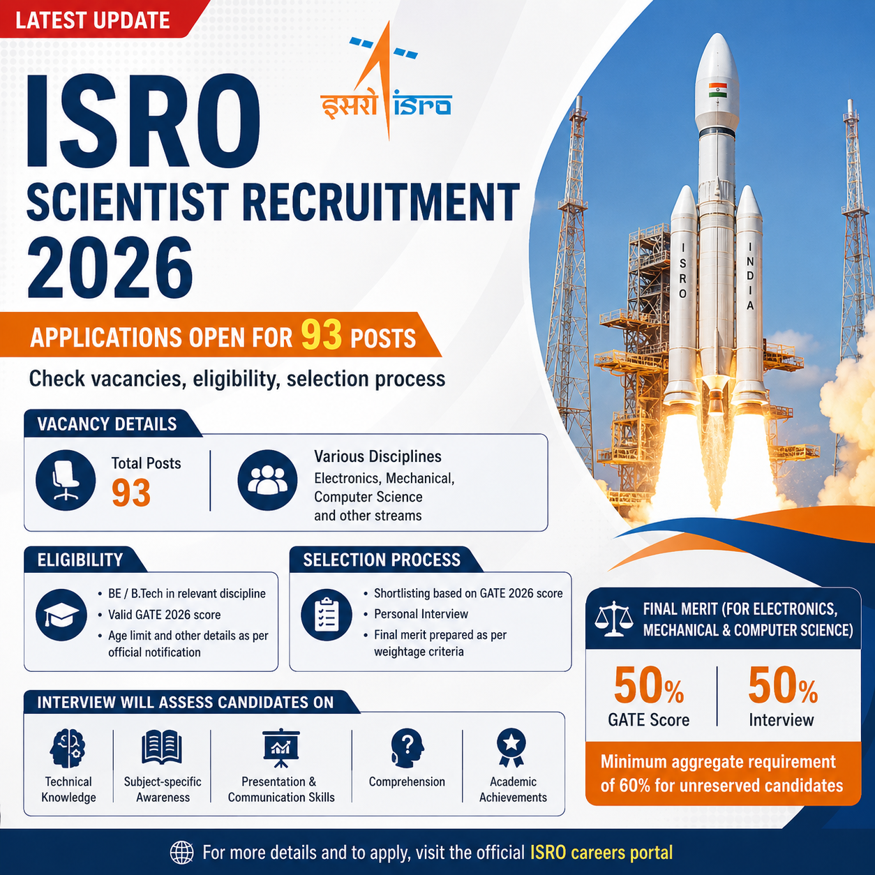 ISRO Scientist Recruitment 2026: Applications open for 93 posts