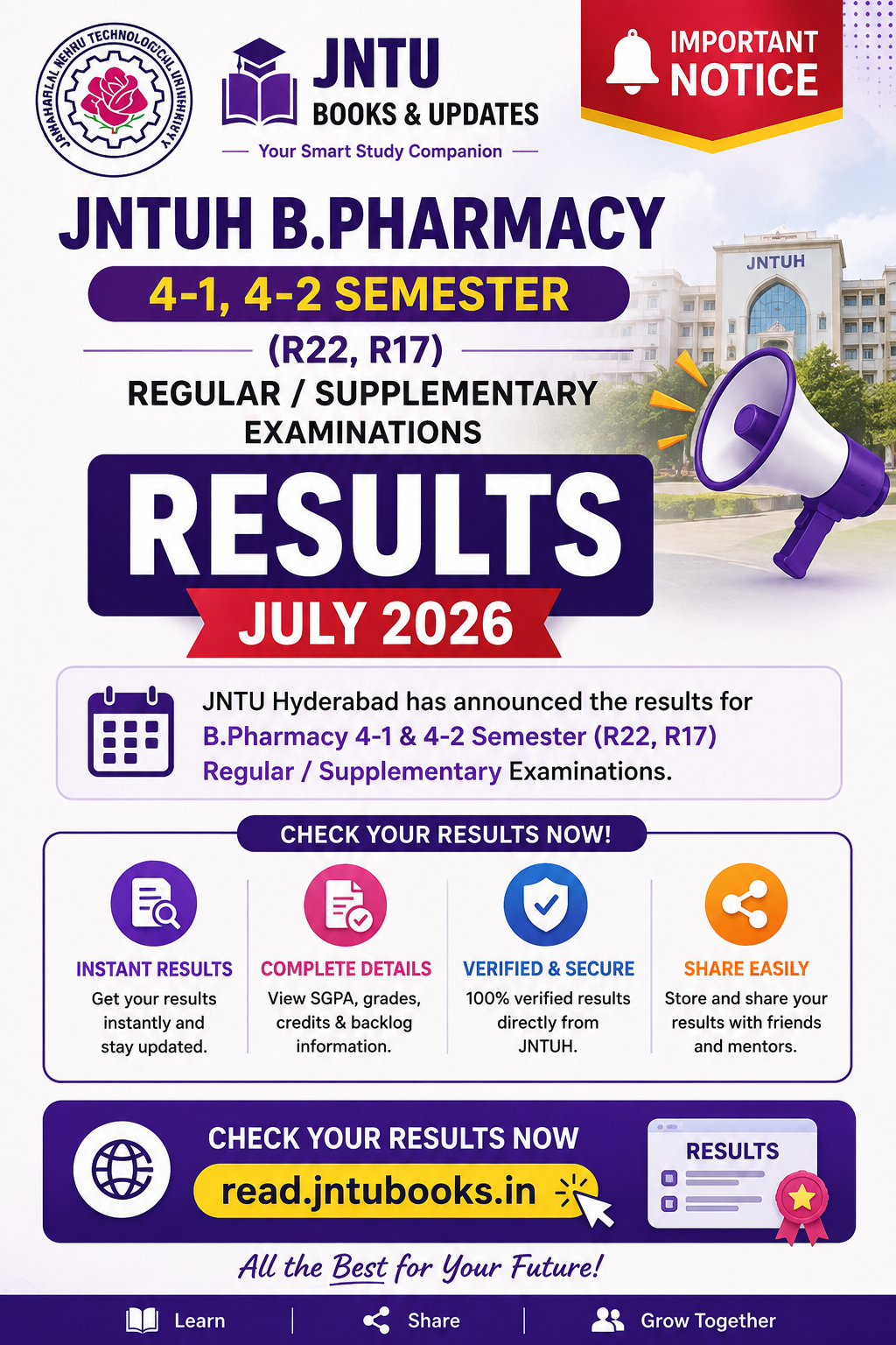 JNTUH B.Pharmacy 4-1, 4-2 Sem (R22,R17) Regular/Supply Results July 2026 – Released